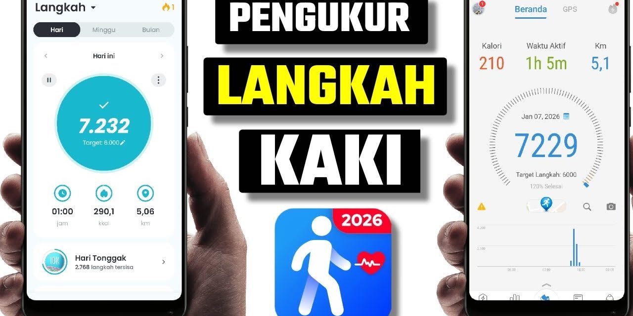 Hitung Langkah Akurat? Ini 6 Merek Pedometer Andal!