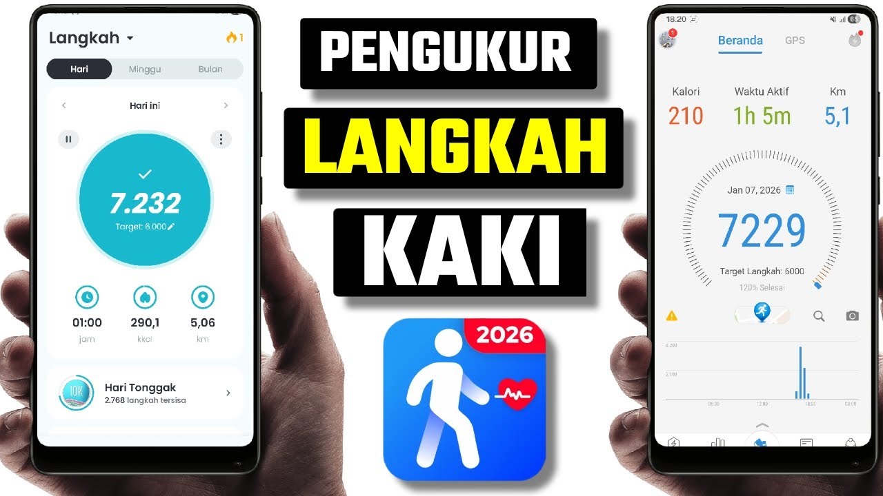 Hitung Langkah Akurat
